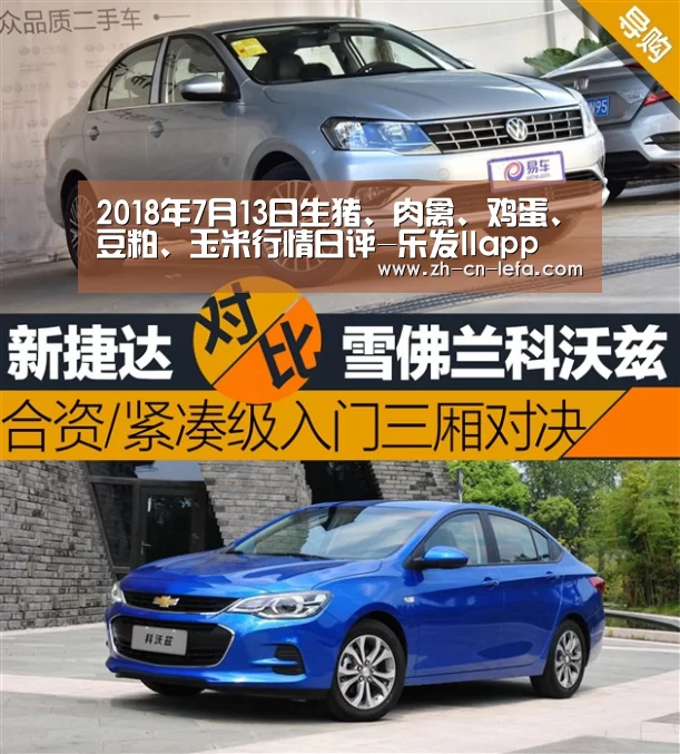 2018年7月13日生猪、肉禽、鸡蛋、豆粕、玉米行情日评-乐发IIapp(图2) 乐发IIapp